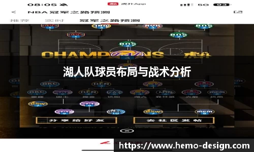 湖人队球员布局与战术分析
